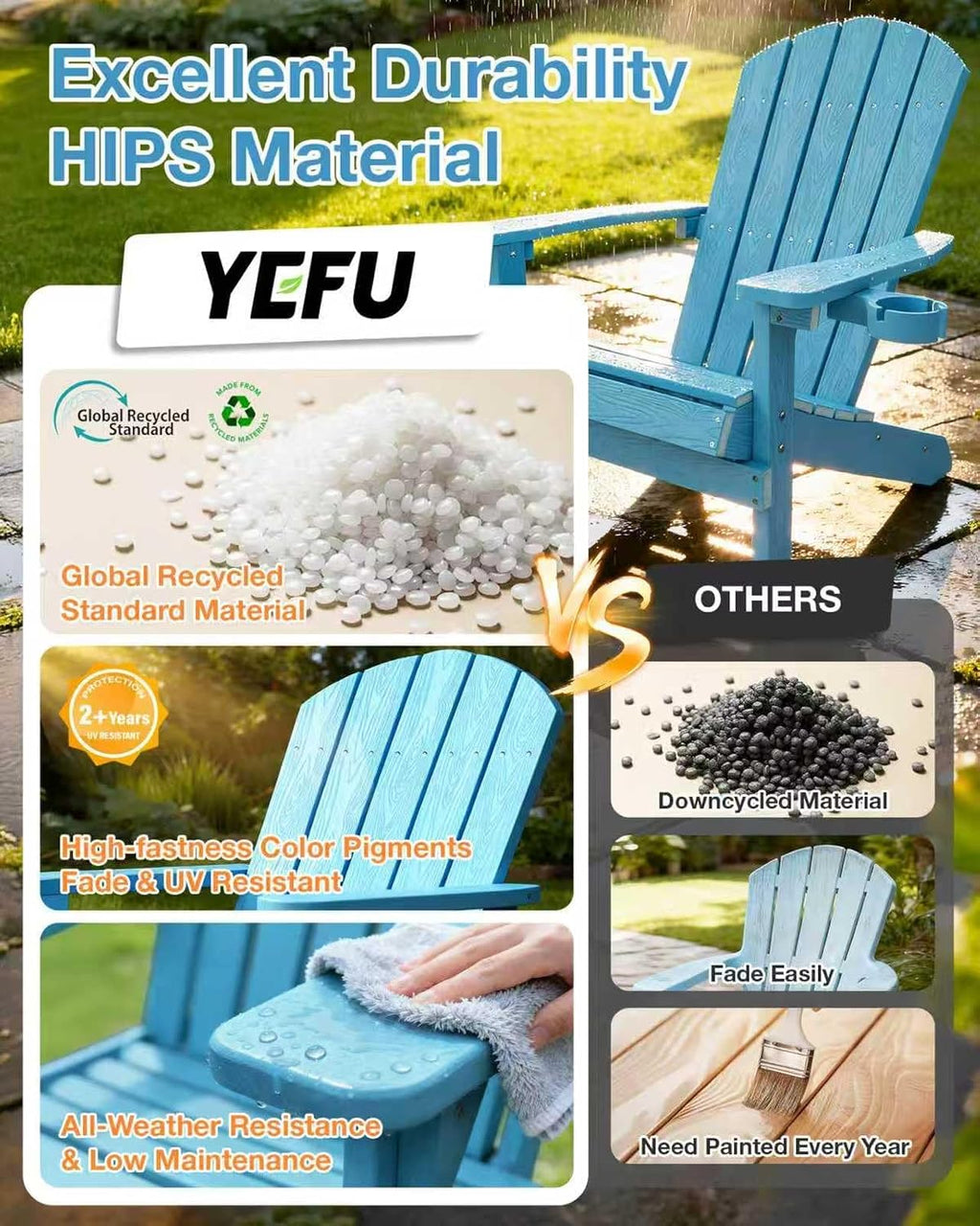 Blue Cup Holder HIPS Adirondack Chair