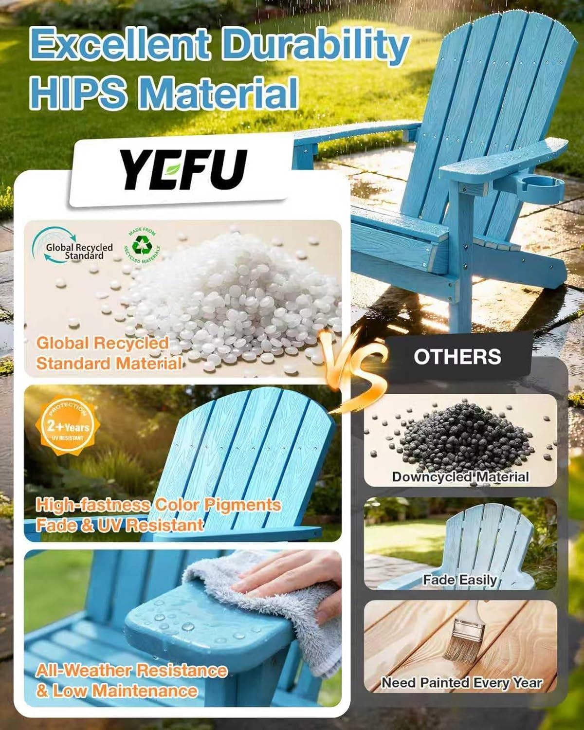 Blue Cup Holder HIPS Adirondack Chair